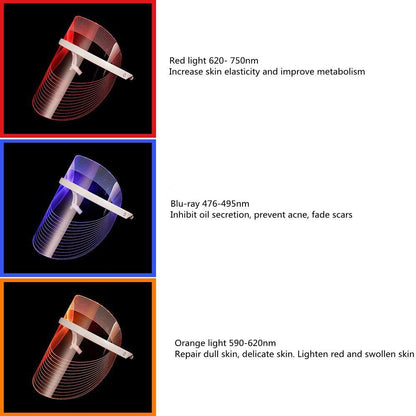 Rechargeable LED Beauty Mask
